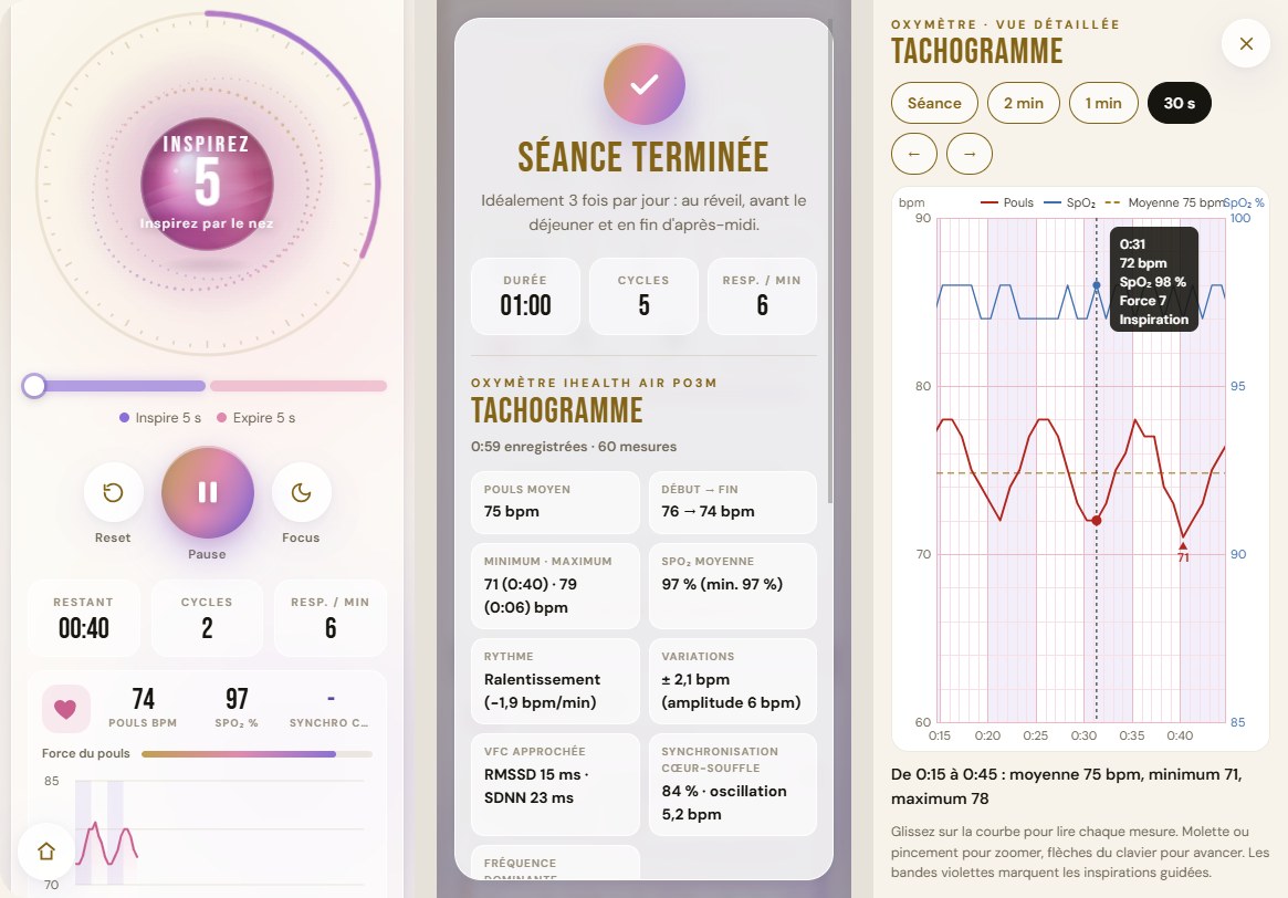 Three screens of NeuroSound heart coherence: the breathing guide with the pulse measured by the oximeter, the end-of-session report with the tachogram, and the detailed view of the trace.